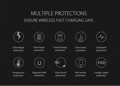 Fast Wireless charging stand for mobiles Fast Wireless charging stand for mobiles