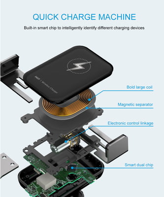 Fast wireless car charger for mobiles with sensor to open and close Fast wireless car charger for mobiles with sensor to open and close